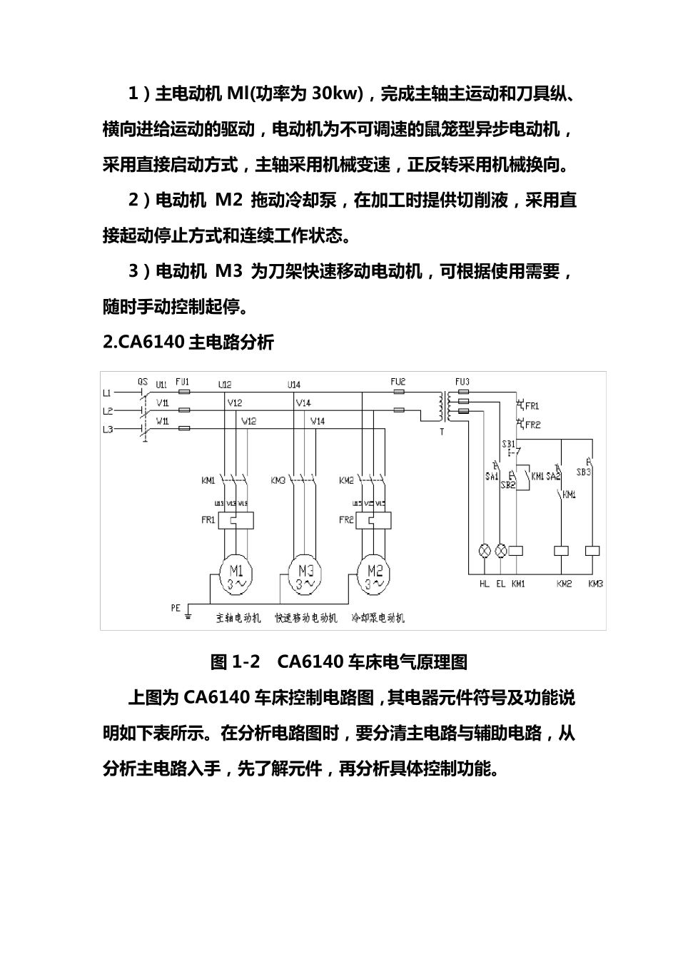 CA6140车床PLC改造_第3页
