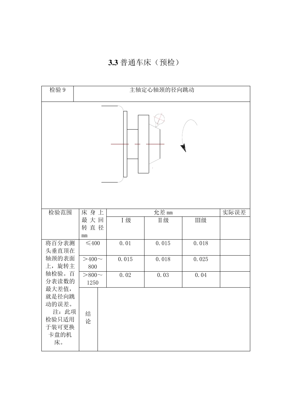 CA6140车床几何精度检测项目_第3页