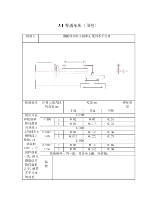 CA6140车床几何精度检测项目