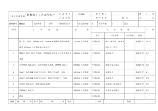 CA6140车床拨叉(831006型号)工艺规程及专用夹具设计