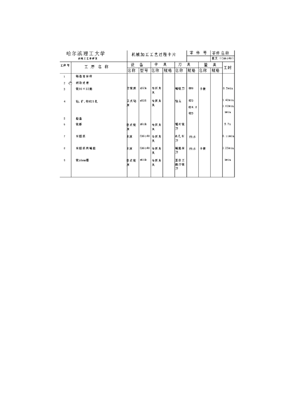 CA6140车床拨叉型号831002的夹具设计说明书及工艺卡工序卡等图纸_第2页