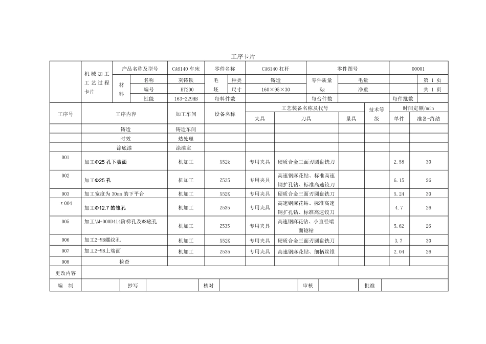 CA6140车床杠杆(831009)工艺设计说明书完全版(附毛坯图工序卡片)_第1页