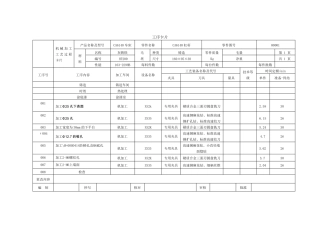 CA6140车床杠杆(831009)工艺设计说明书完全版(附毛坯图工序卡片)
