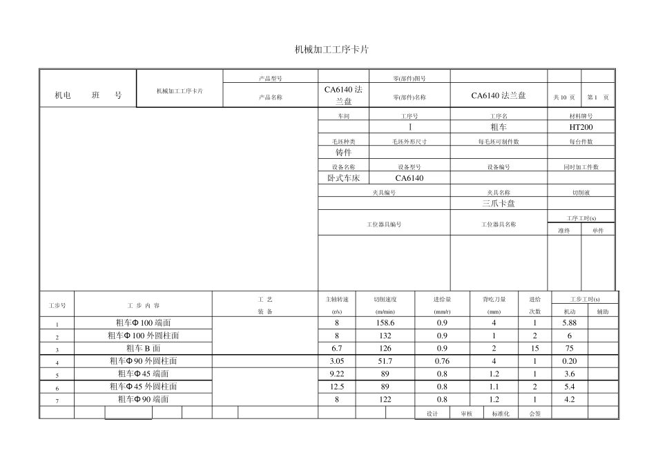 CA6140车床法兰盘工序卡片_第1页
