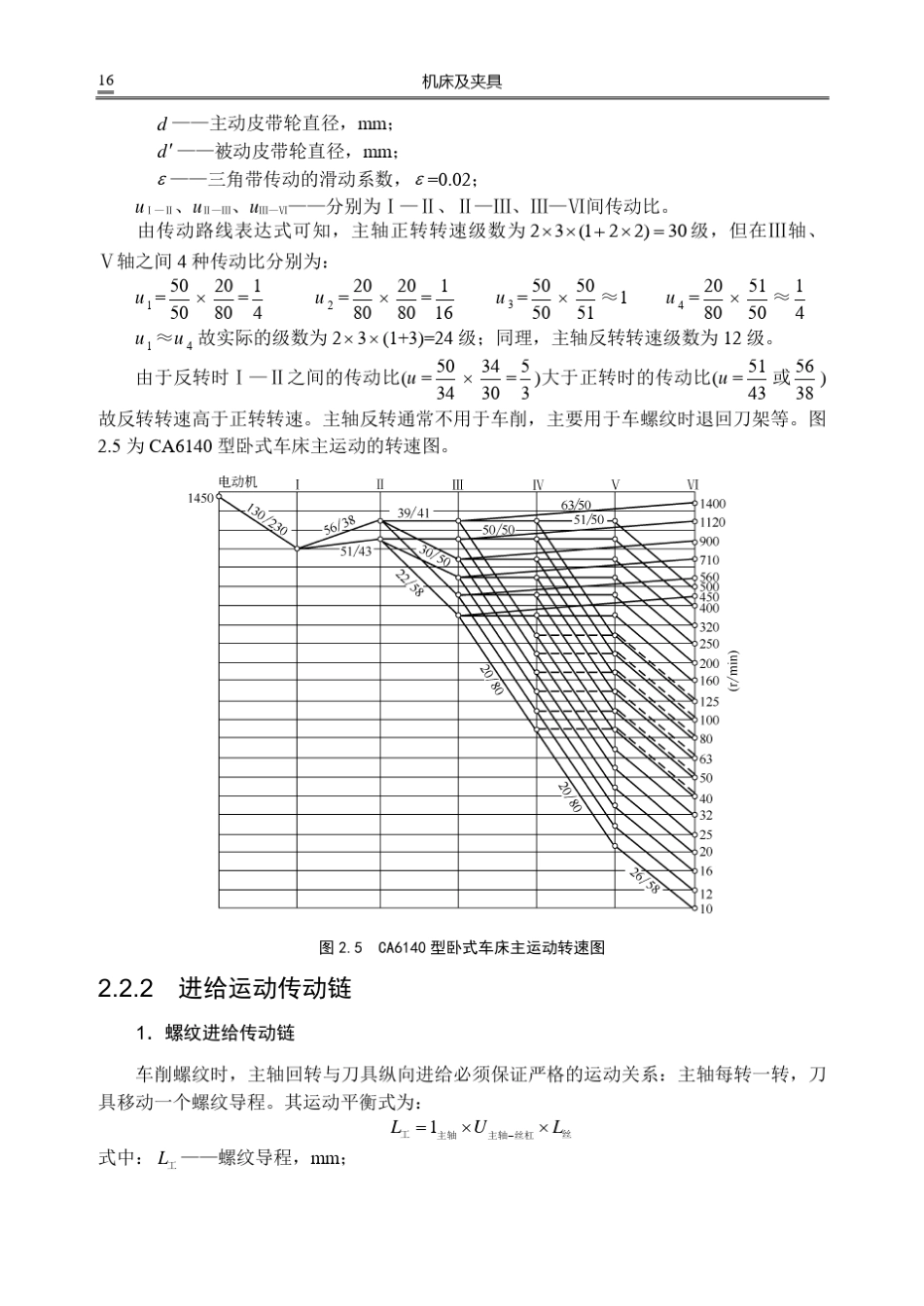 CA6140车床的传动系统_第3页