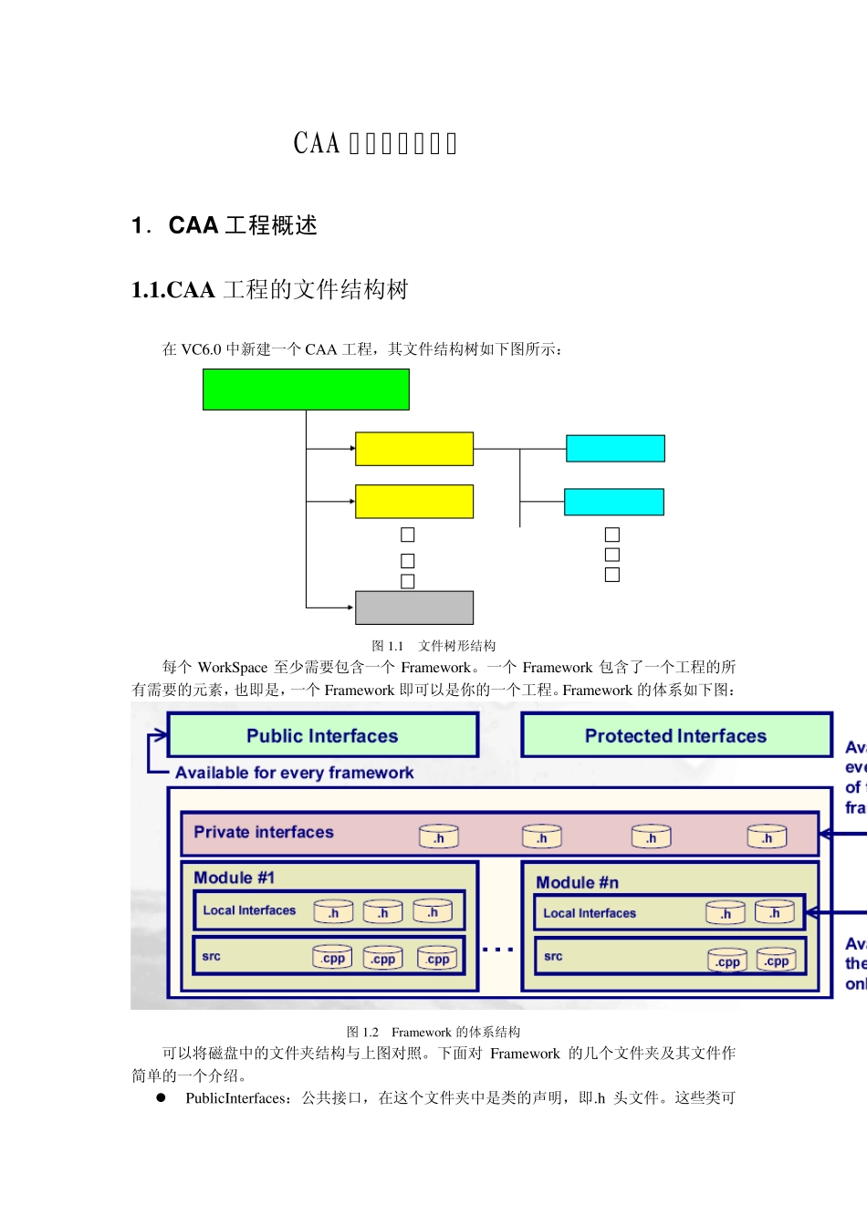 CAA框架概述和建立(CATIA二次开发)_第1页