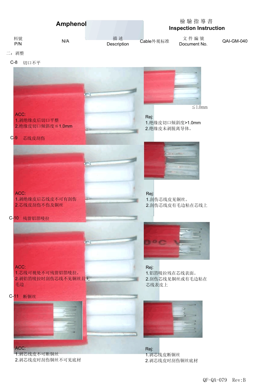 CABLE外观标准(Mar292010)_第3页