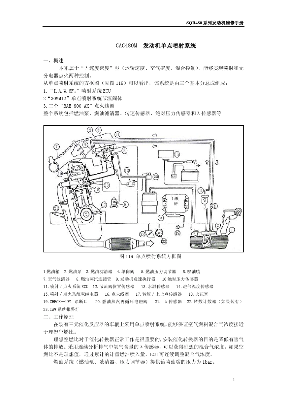 CAC480M发动机单点喷射电喷系统_第1页