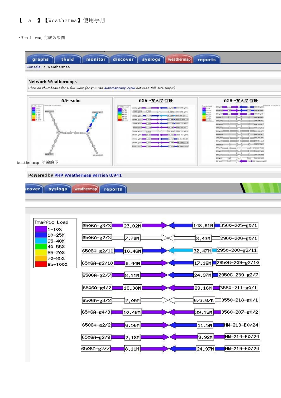 cacti_Weathermap_guide_第1页