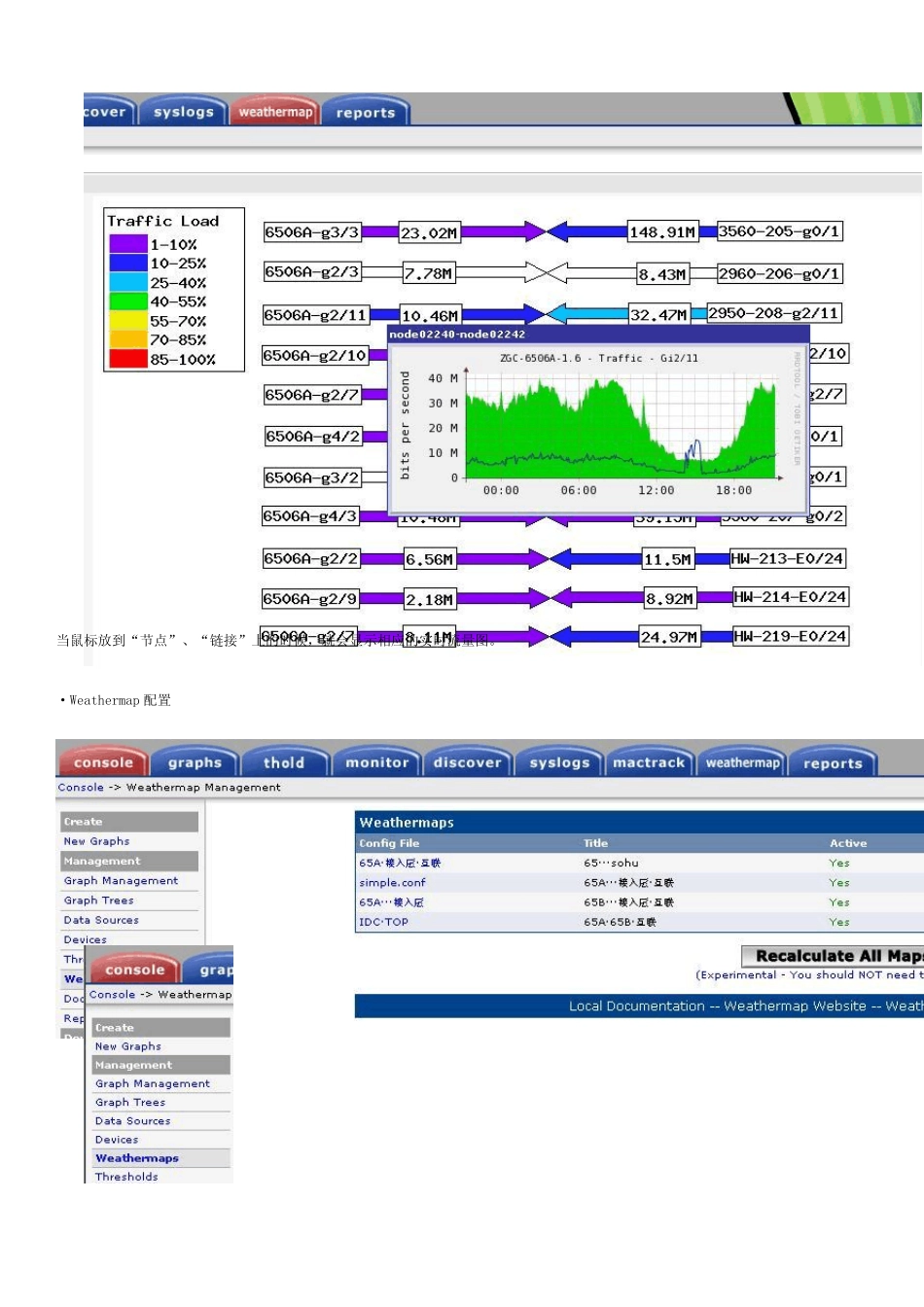 cacti_Weathermap_guide_第2页