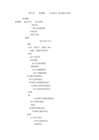 CAD(完美排版)