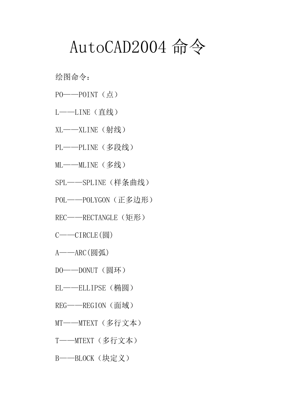CAD2004_快捷键_命令表(可使用打印A4纸查看)_第2页