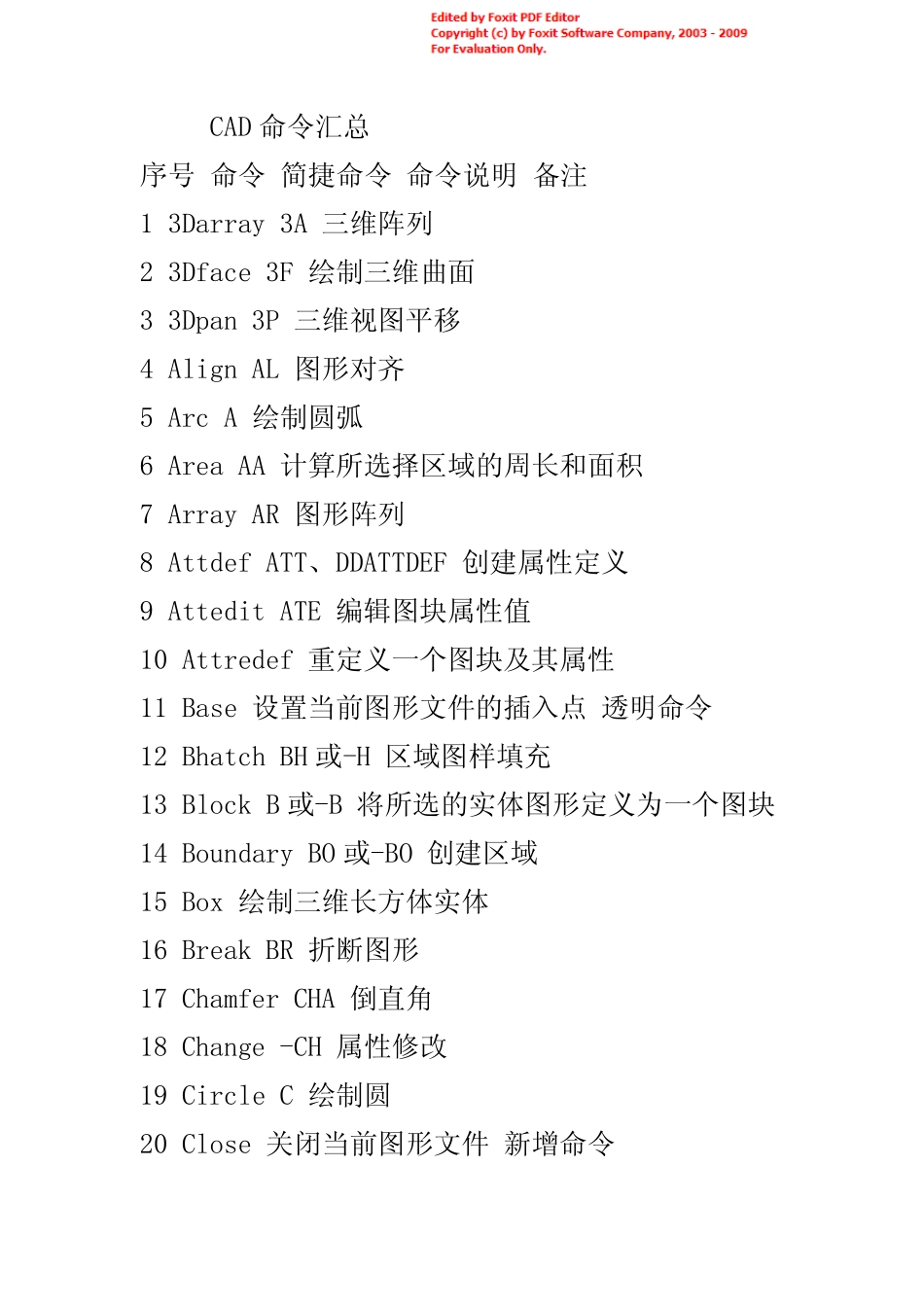 CAD2007快捷键大全_第1页