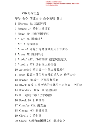 CAD2007快捷键大全