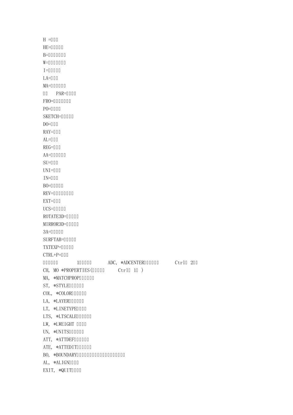 CAD2010快捷键大全_第2页