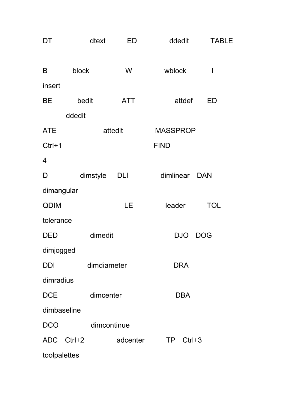 CAD2011快捷键大全_第3页