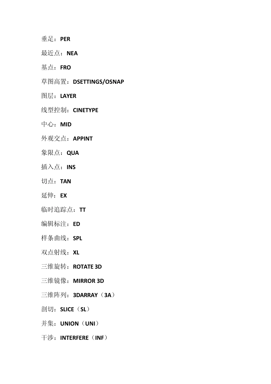 CAD2014全部快捷键及说明_第3页