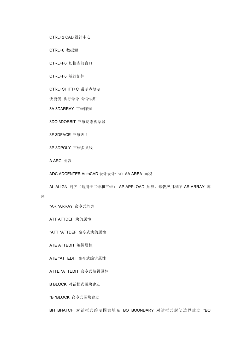 CAD2014快捷键_第3页