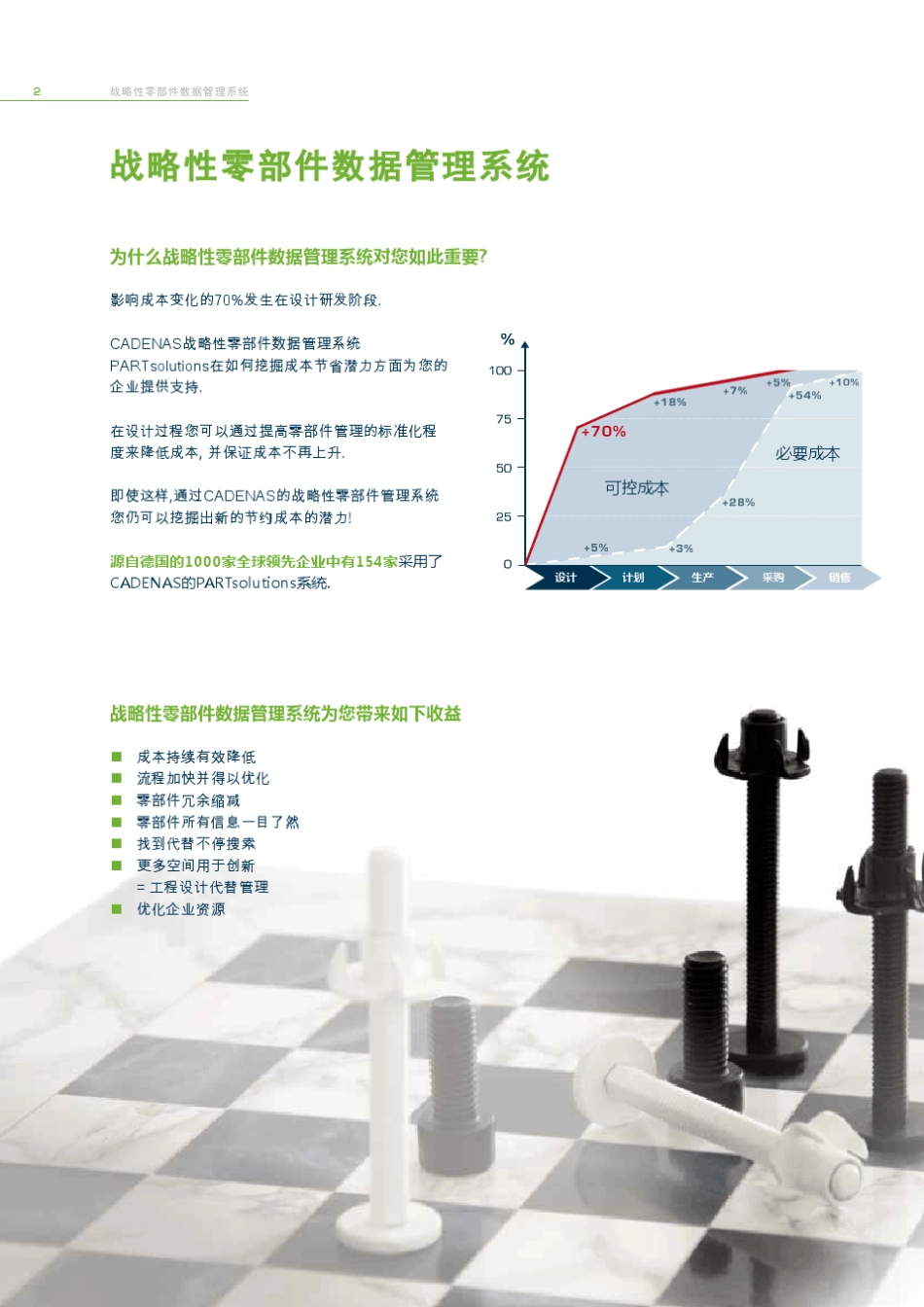 CADENAS零部件数据管理系统PARTsolutions_第2页