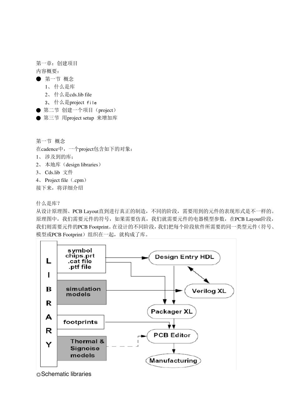 CadenceDesignentryHDL教程_第3页