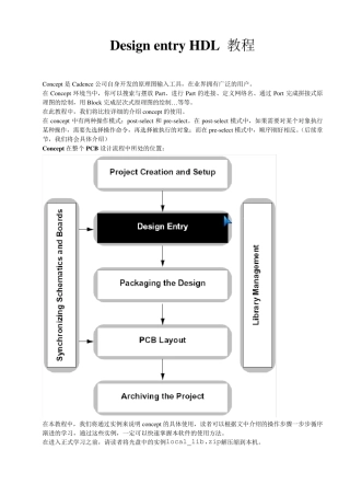 CadenceDesignentryHDL教程