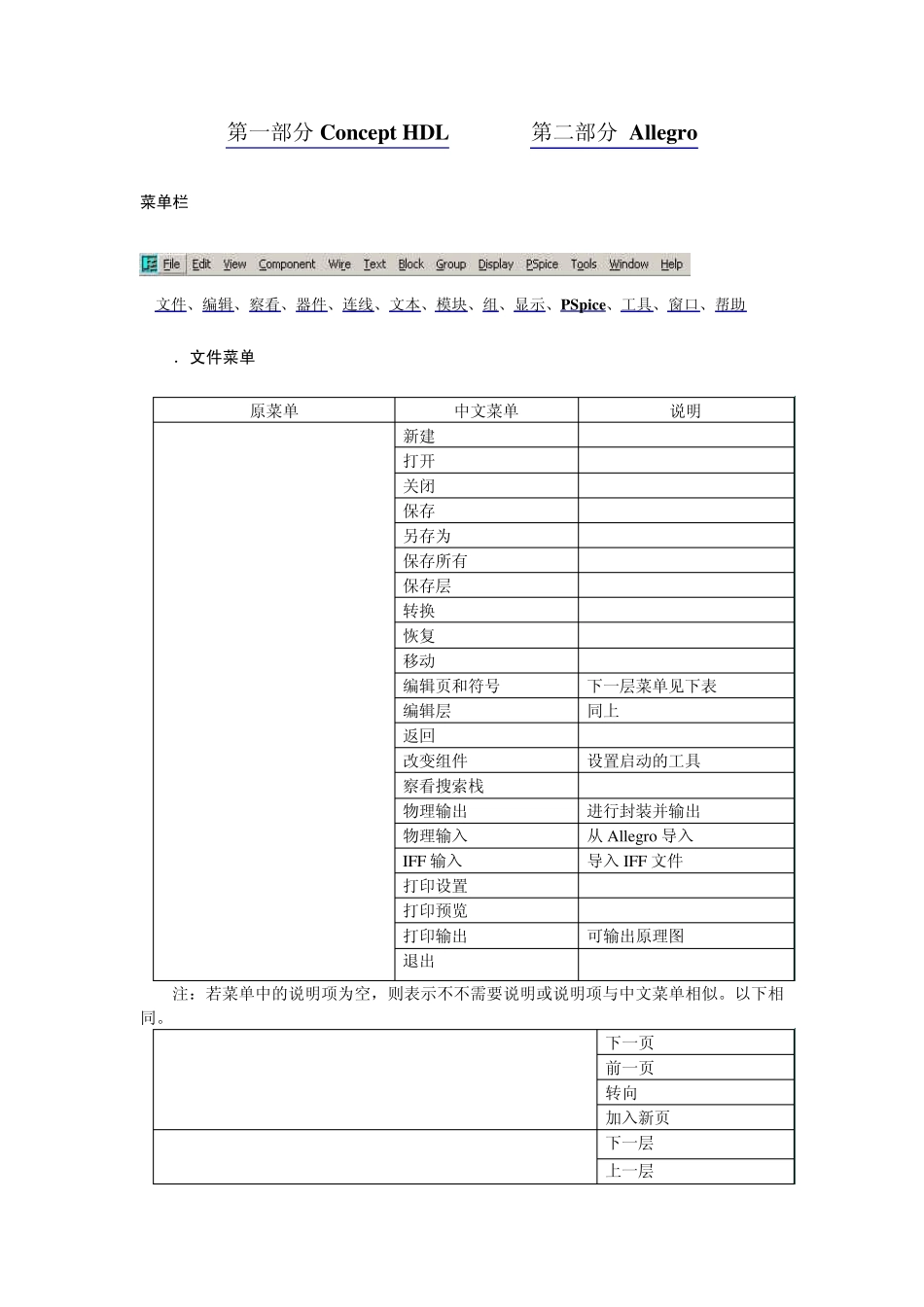 cadence菜单中英文对照_第1页