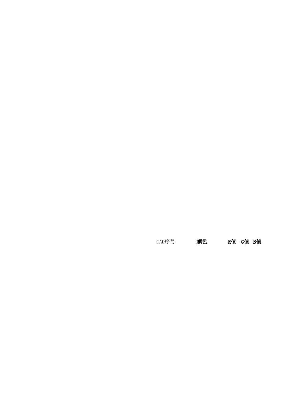CADtoREVIT颜色索引_第3页