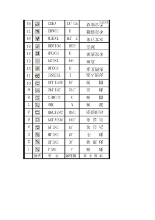 CAD__制图技巧