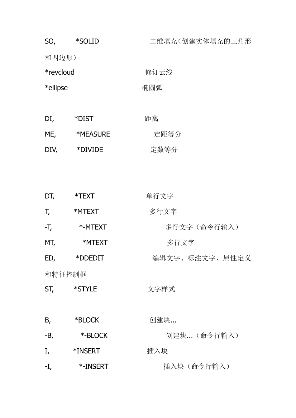 CAD中快捷键大全_第2页