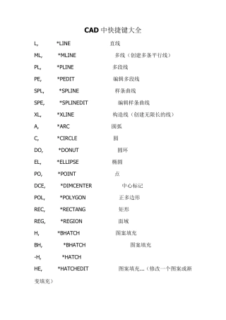 CAD中快捷键大全