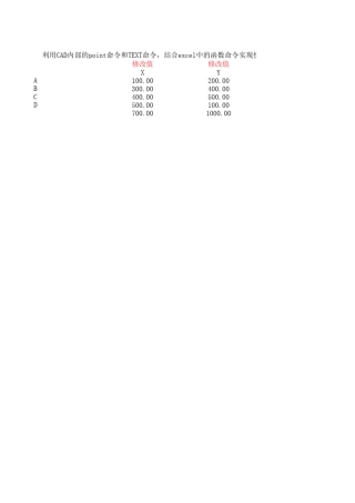 CAD中批量输点、展点