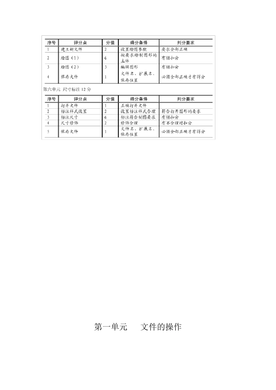 CAD中级绘图员考试试题_第2页