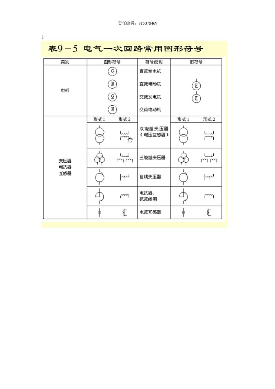 CAD供电图1配电图1电气1电力1符号1标准1全_第1页