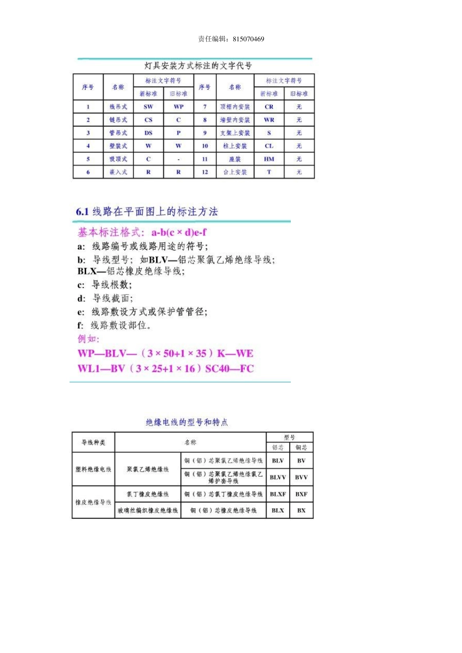 CAD供电图1配电图1电气1电力1符号1标准1全_第3页