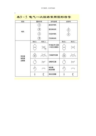 CAD供电图1配电图1电气1电力1符号1标准1全