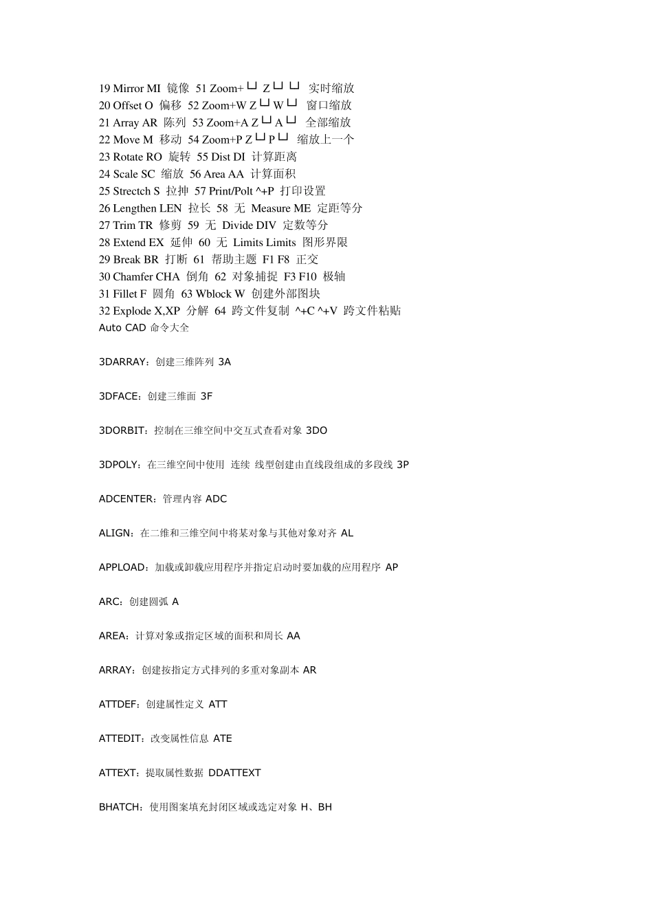 CAD全屏操作命令大全_第2页