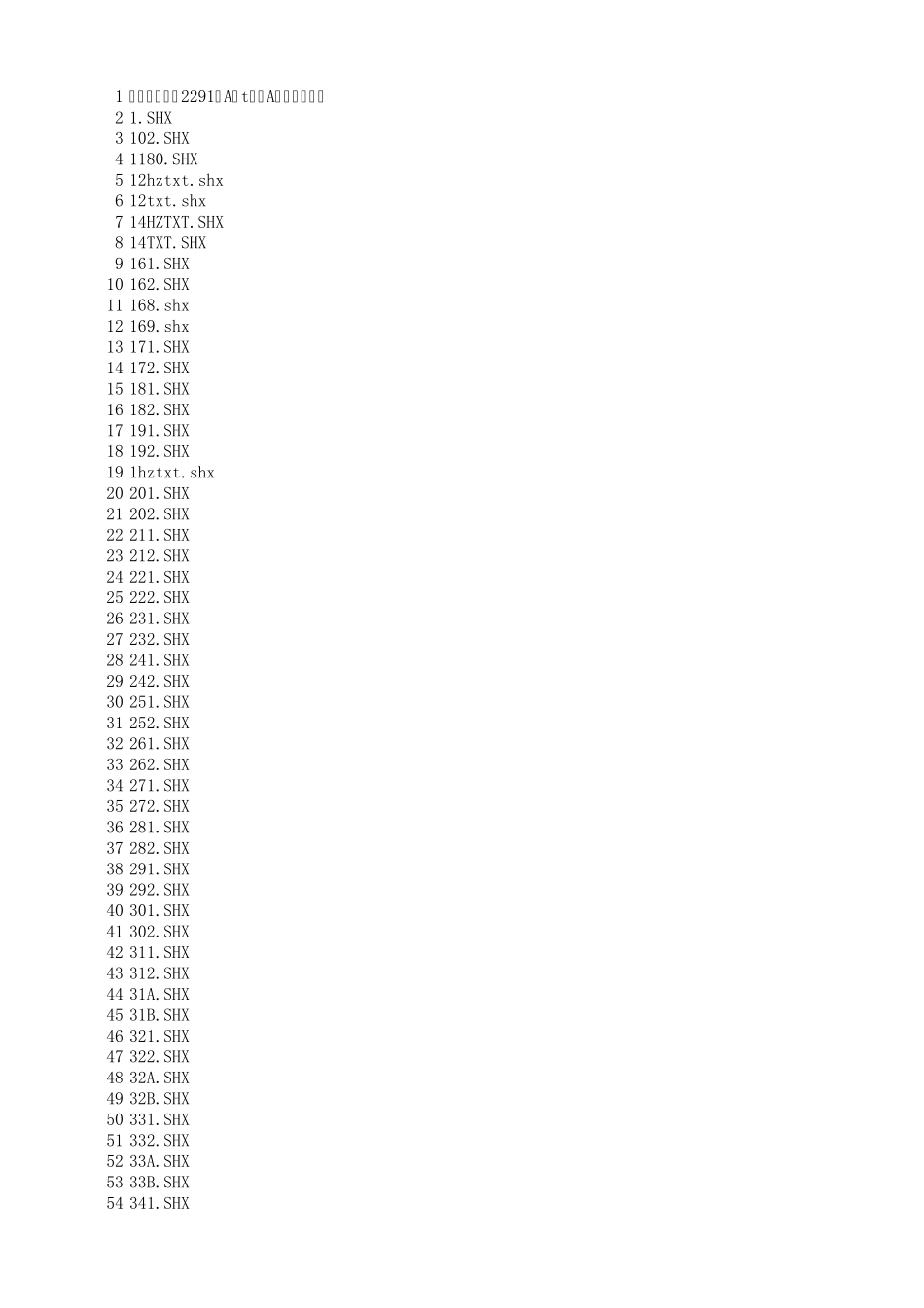 CAD全部字体下载目录及链接_第1页
