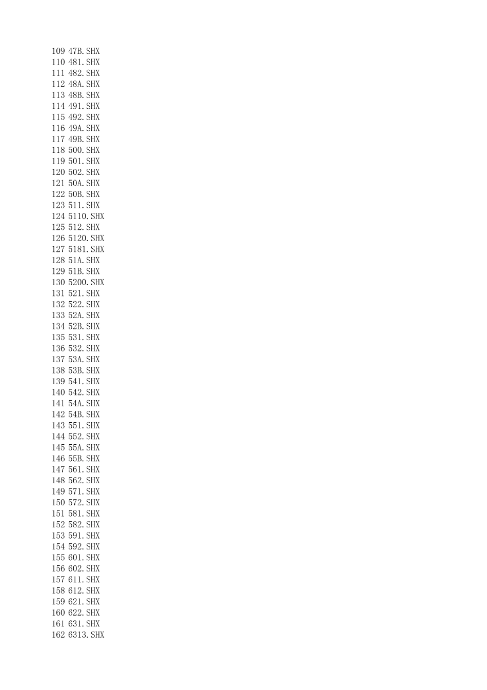 CAD全部字体下载目录及链接_第3页