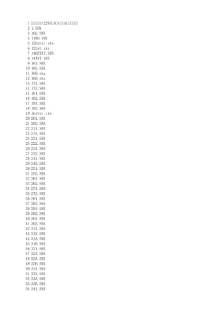 CAD全部字体下载目录及链接