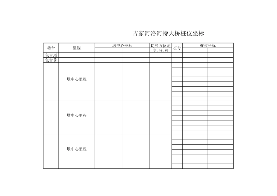 CAD公里铁路线路坐标计算_第1页
