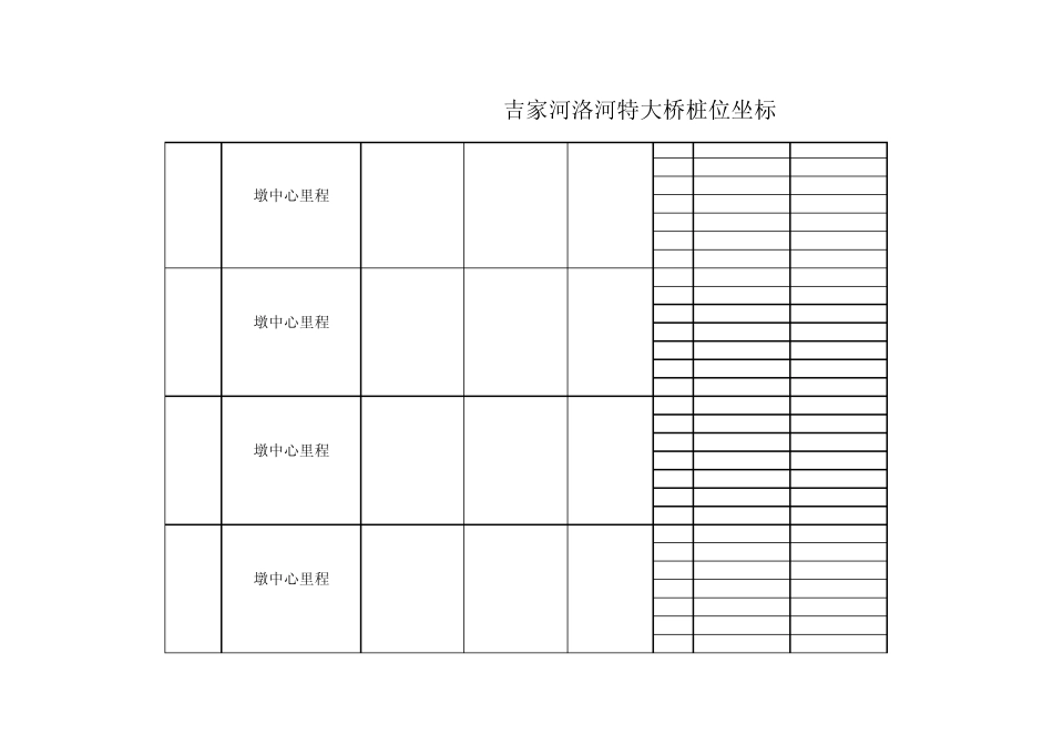CAD公里铁路线路坐标计算_第3页
