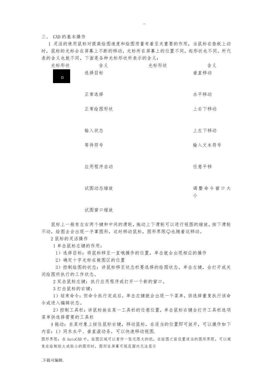 CAD初学教程图文并茂_第2页