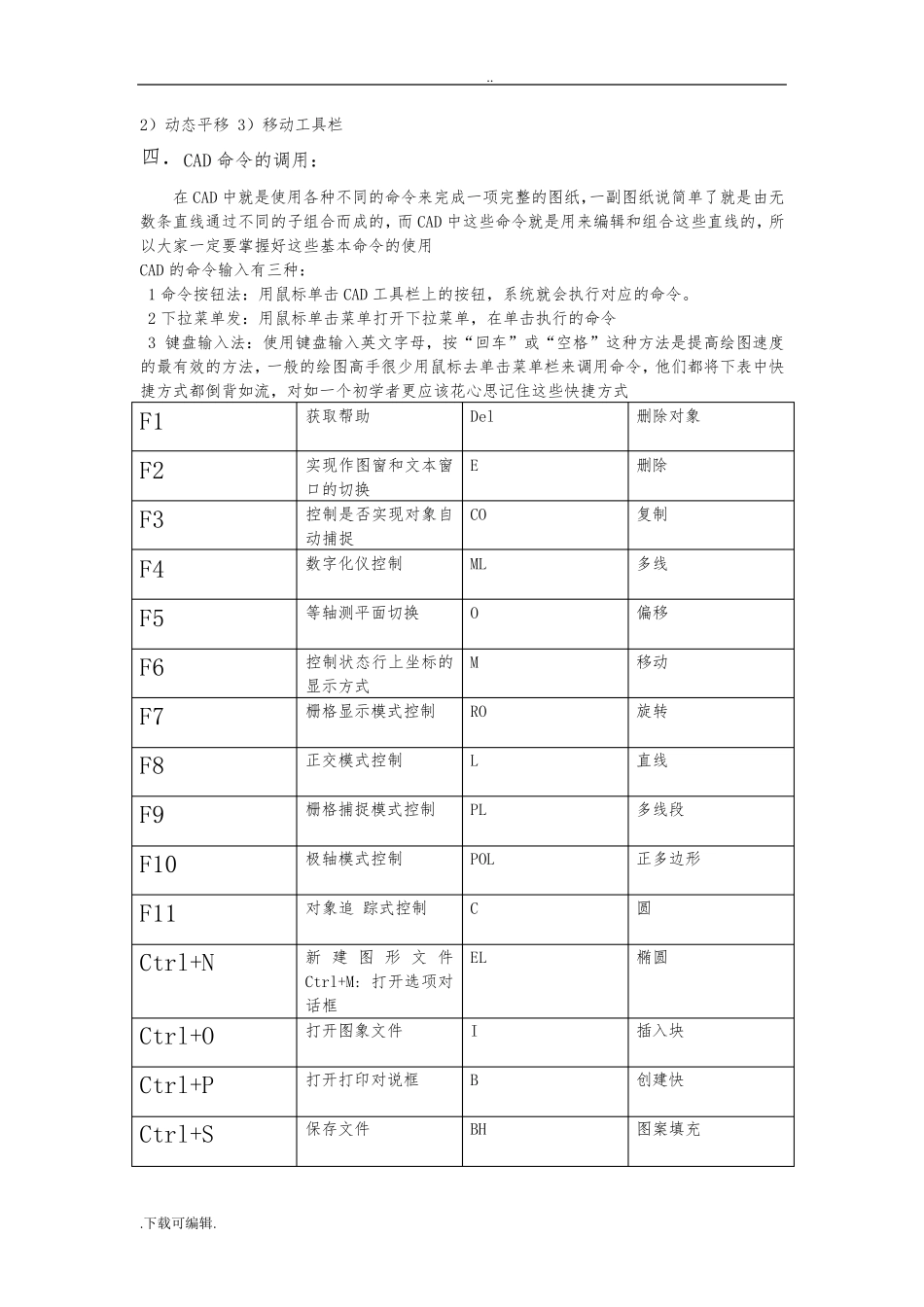 CAD初学教程图文并茂_第3页