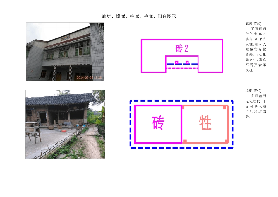 CAD制图中廊房、檐廊、柱廊、挑廊、阳台图示_第1页
