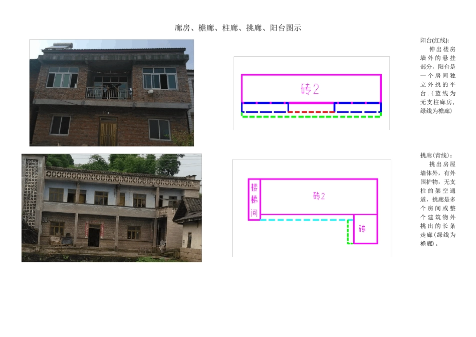 CAD制图中廊房、檐廊、柱廊、挑廊、阳台图示_第2页