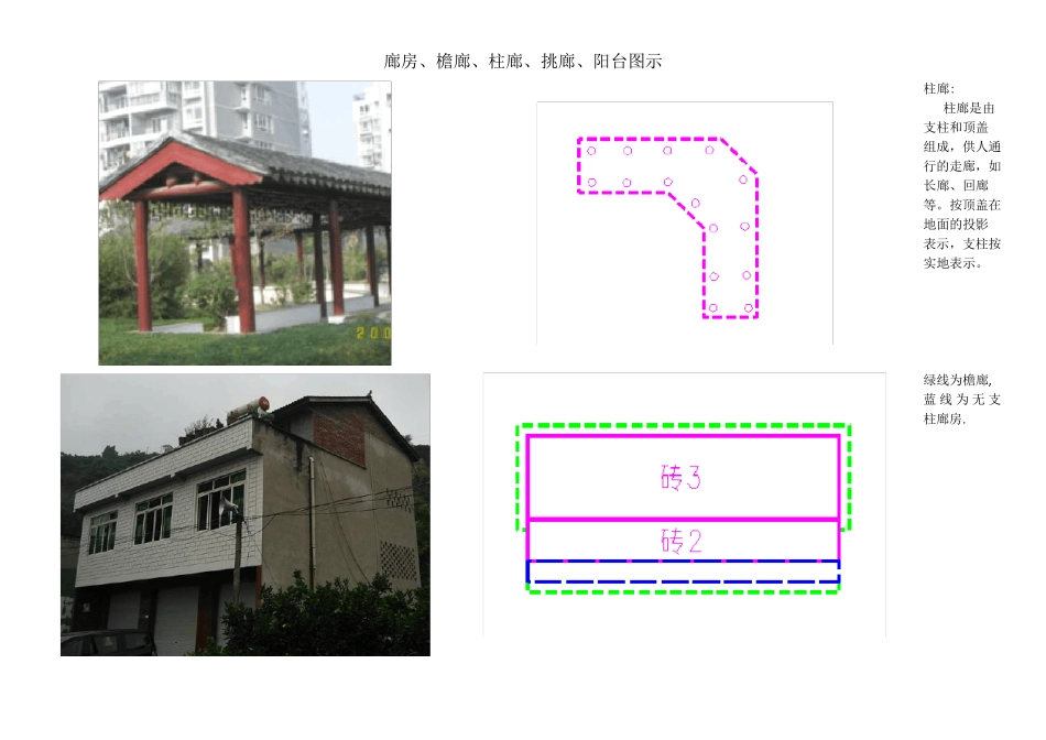 CAD制图中廊房、檐廊、柱廊、挑廊、阳台图示_第3页