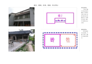 CAD制图中廊房、檐廊、柱廊、挑廊、阳台图示