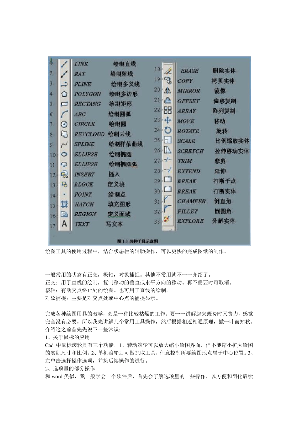 cad制图初学者基础教程_第2页