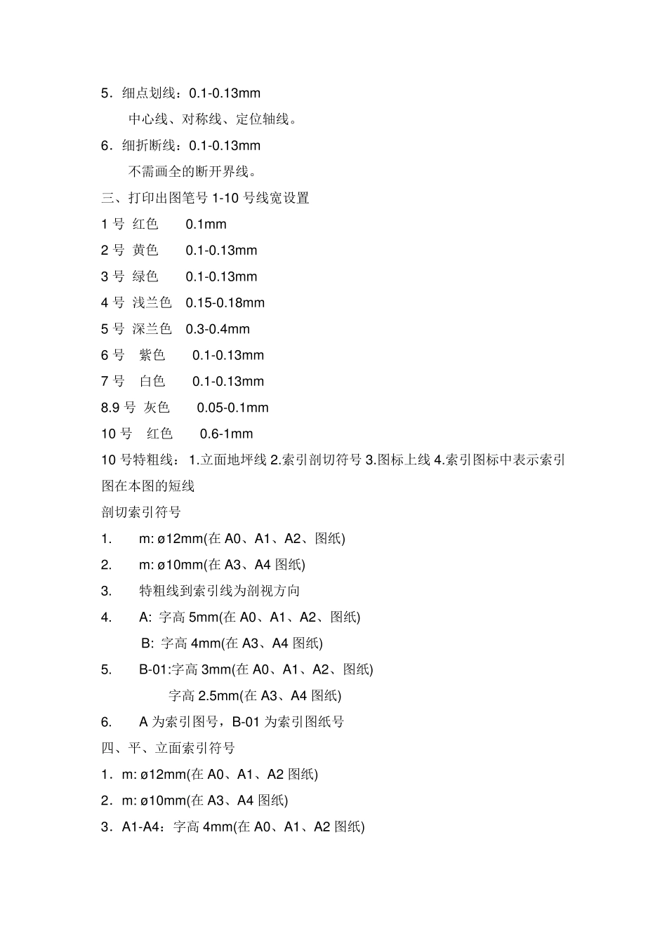 CAD制图规范出图字高及快捷键_第2页