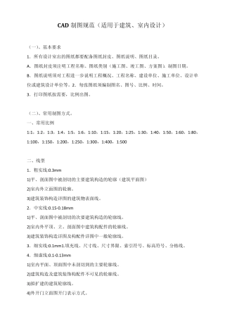 CAD制图规范适用于建筑、室内设计